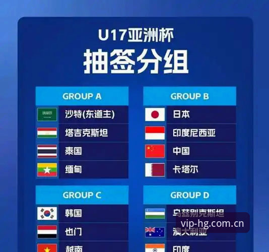 U17世界杯分组抽签与体育现金网体验：中国青少年足球的机遇与挑战